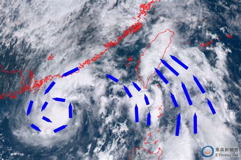 颱風 旋轉方向|逆時針方向